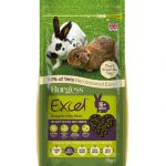 BURGESS EXCEL RABBIT MINT ADULT 1.5KG