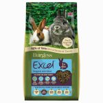 BURGESS EXCEL RABBIT JUNIOR AND DWARF 1.5KG