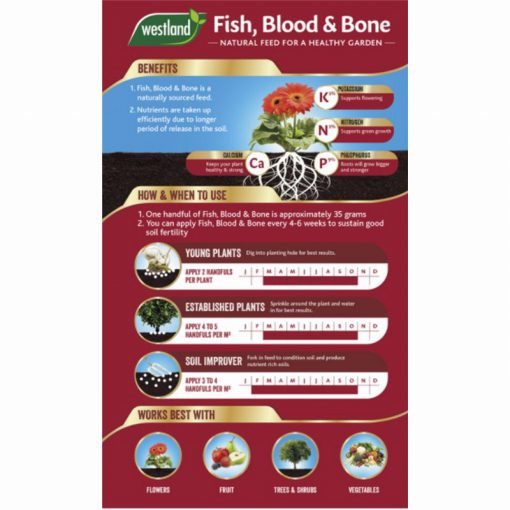 WESTLAND- FISH BLOOD AND BONE (1.5KG) - Image 2