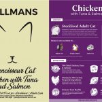 Bellmans Cat Food