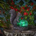 SMART SQUIRREL SPHERE