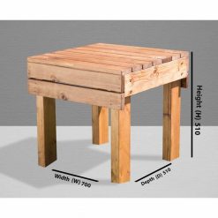 Alternative view of NS DrinksTable